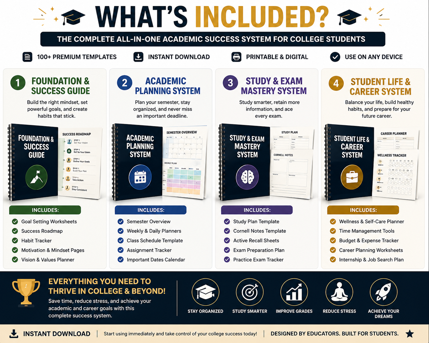 College Success Companion | Your Academic Success System